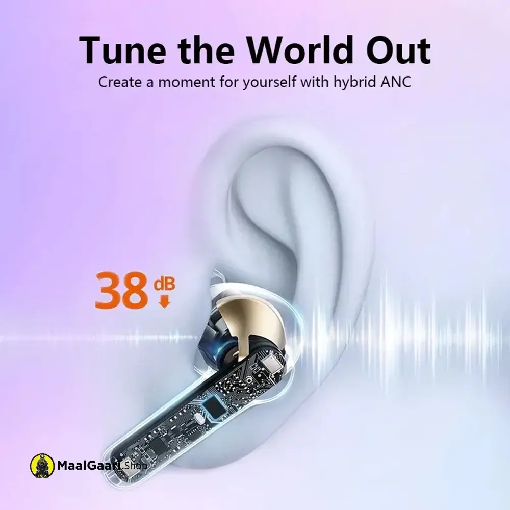 Active Noise Cancellation Air 39 Earbuds with transparent Design - MaalGaari.Shop