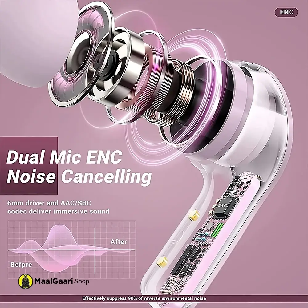 Noise Cancelling Air31 Wireless Earbuds Bluetooth 5.3 ENC TWS Air 31 Wireless Transparent Earbuds - MaalGaari.Shop