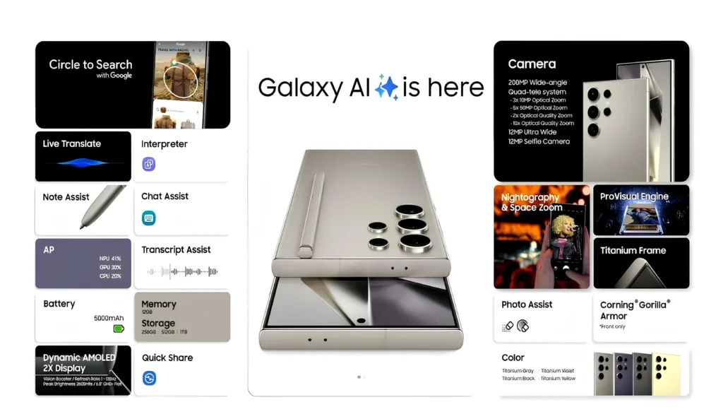 Galaxy S24 Features - Maalgaari.shop