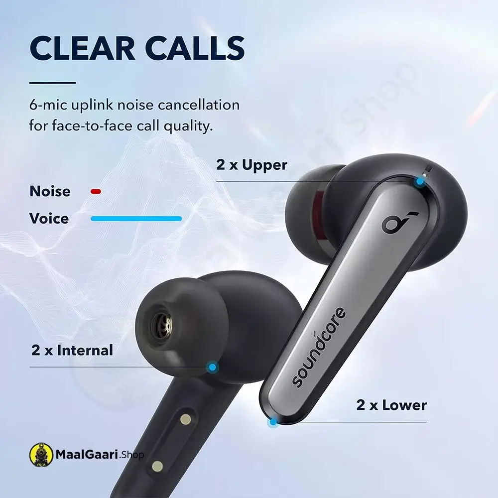 Mic For Clear Calling Anker Liberty Air 2 Pro Earbuds - Maalgaari.shop