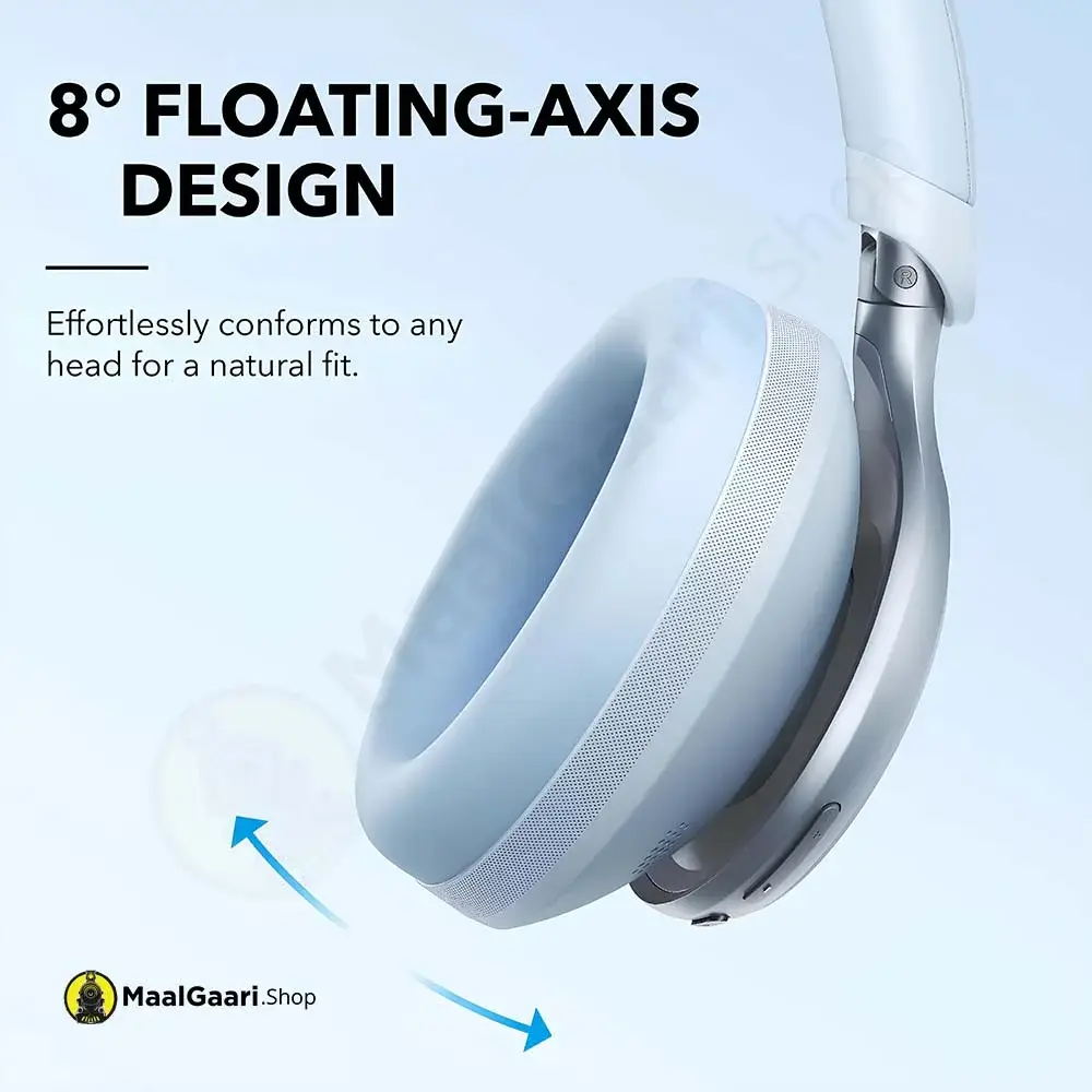 Rotatable Design Soundcore Anker Space One Headphones - Maalgaari.shop