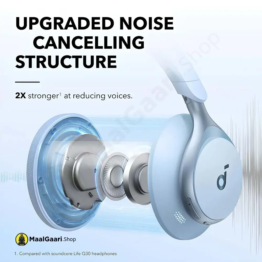 Upgraded Technology Soundcore Anker Space One Headphones - Maalgaari.shop