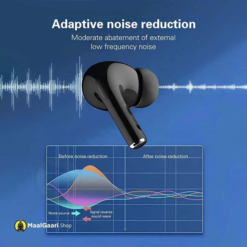 Addaptive Noise Reduction Ldnio T02 True Wireless Earbuds - Maalgaari.shop