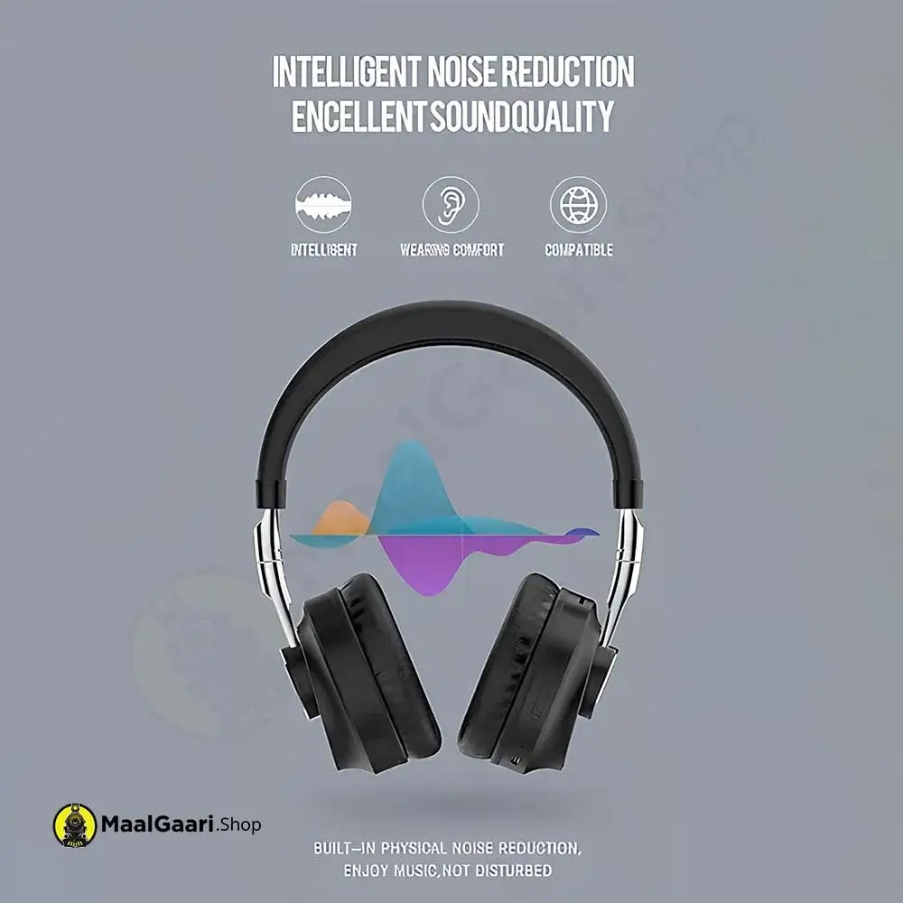 Noise Reduction Abodos As Wh01 Headphone - Maalgaari.shop