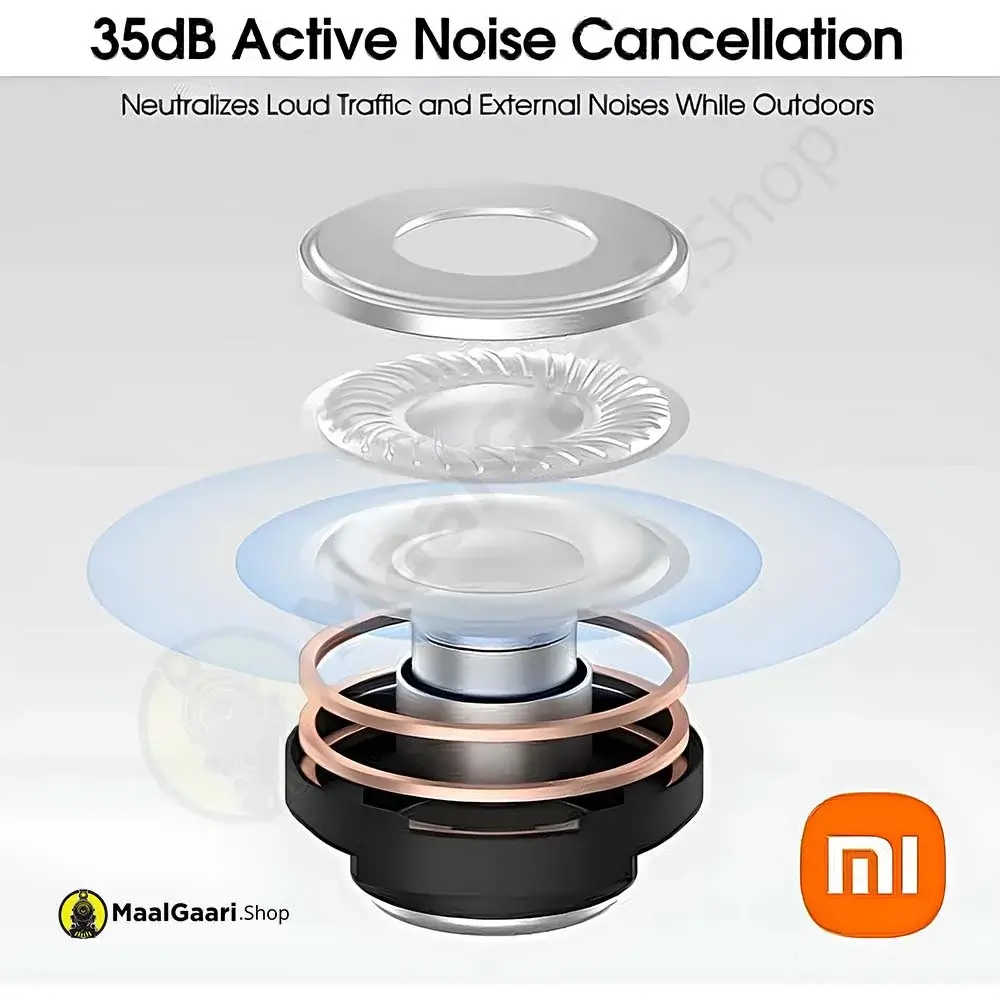 Active Noise Cancellation Xiaomi Redmi Buds 3 - MaalGaari.Shop