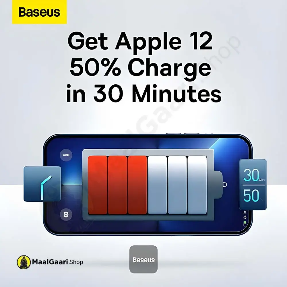 Fast And Safe Charging Baseus Compact Quick Charger 2u+c 30w - MaalGaari.Shop
