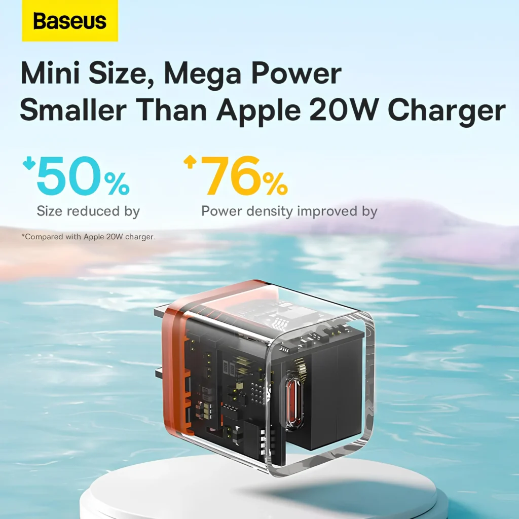 Mini Size Mega Power Baseus Gan5 Mini 1c 20w Charger - MaalGaari.Shop