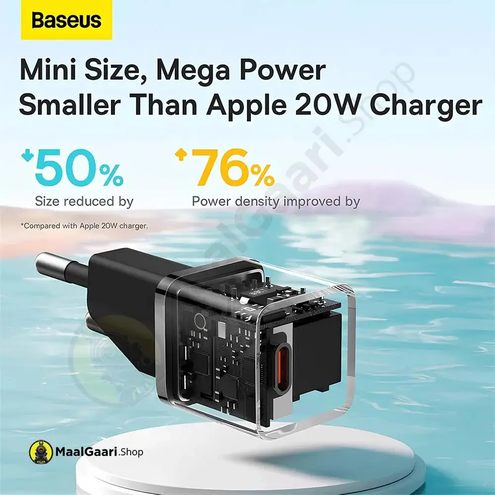 Mini Size Mega Power Baseus Gan5 Mini 1C 30W Fast Charger - Maalgaari.shop