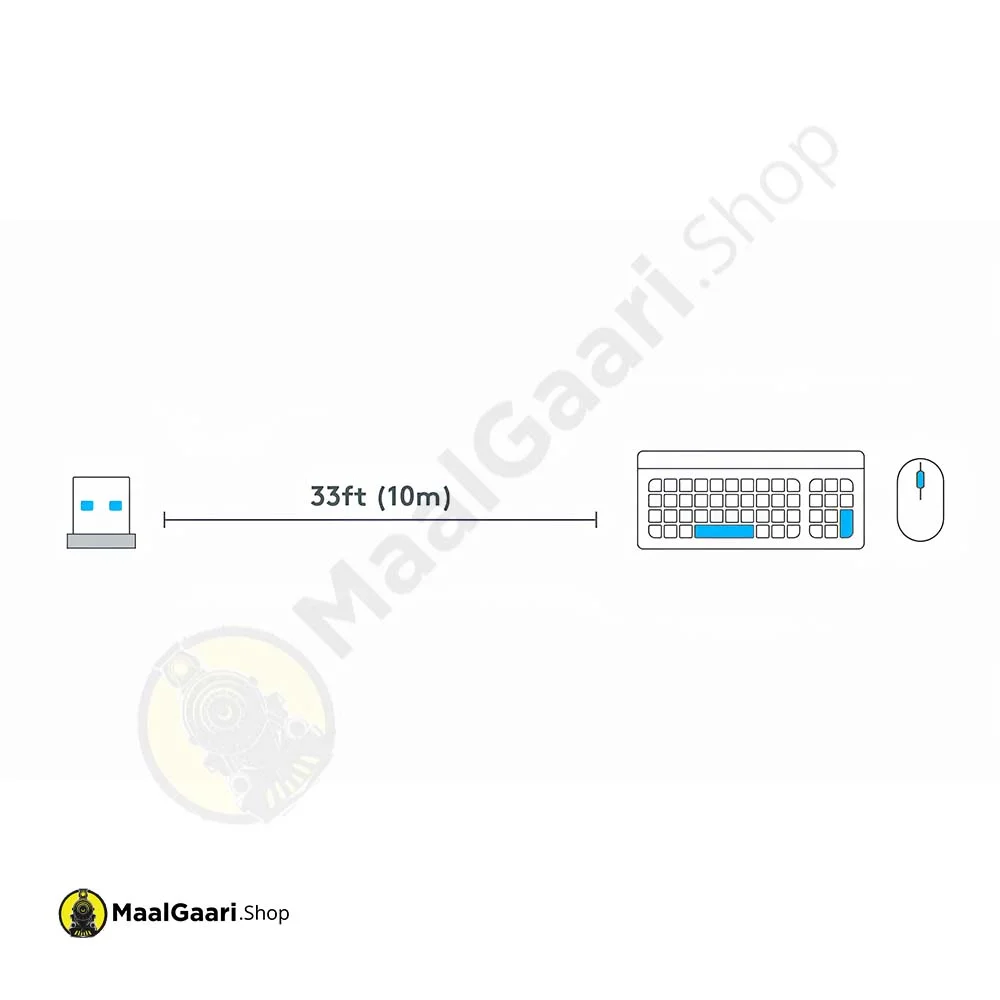 10 Meter Strong Wireless Range Logitech Unifying Usb Receiver - MaalGaari.Shop