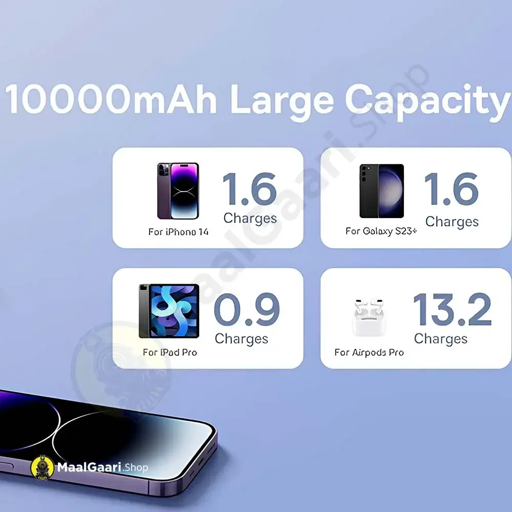 10000Mah Capacity Baseus Airpow Fast Charge Power Bank 10000Mah 20W Black - Maalgaari.shop