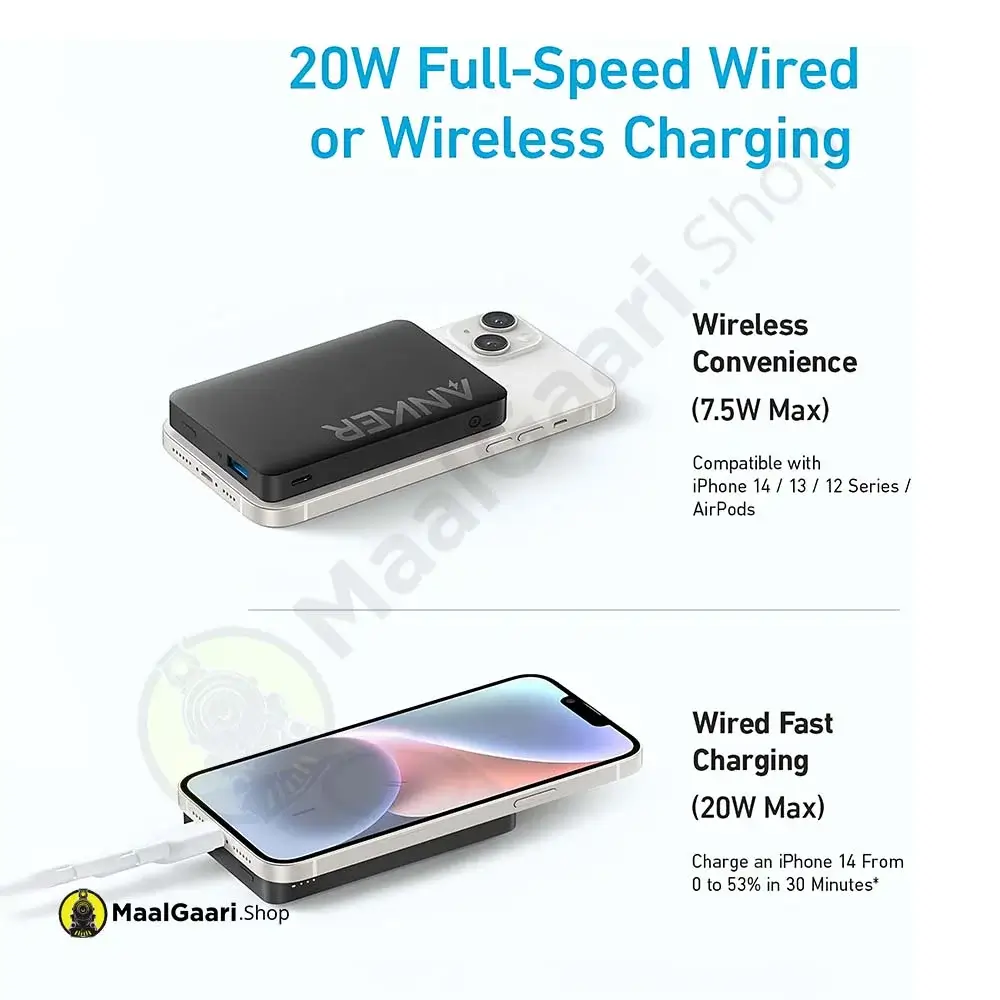 20w Full Speed Wired Or Wireless Charging Anker 334 Maggo Battery Powercore 10k - MaalGaari.Shop