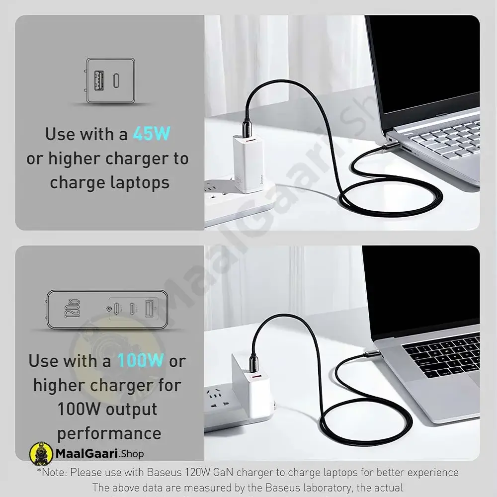 45w To 100w Usage Baseus Display Type C To Type C 100w Cable - MaalGaari.Shop