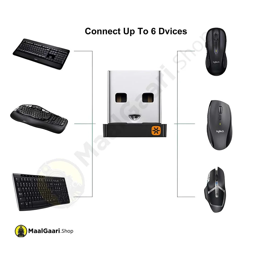 Connect Upto 6 Devices Logitech Unifying Usb Receiver - MaalGaari.Shop