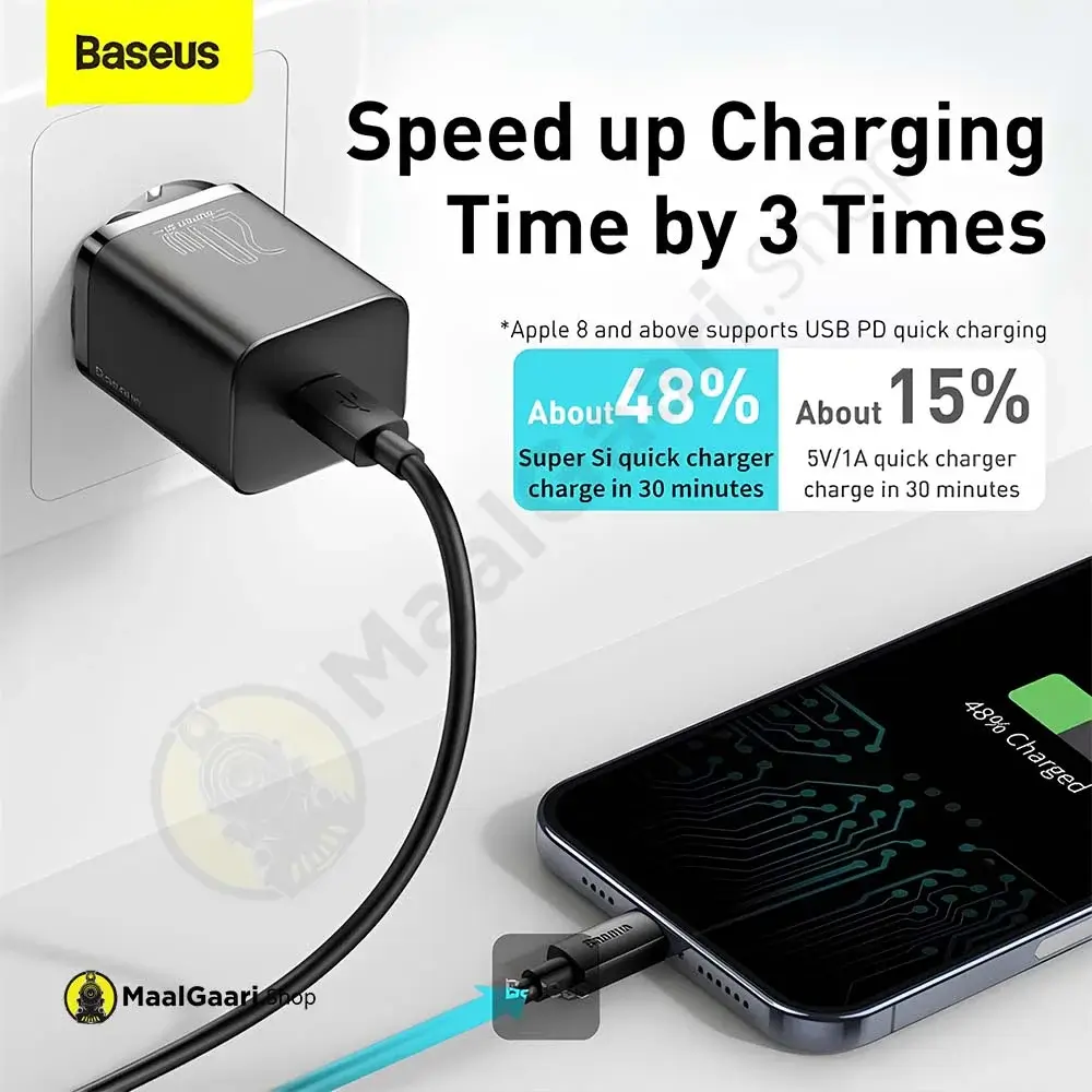 Fast And Safe Charging Baseus Super Si 1c 20w Quick Charger - MaalGaari.Shop