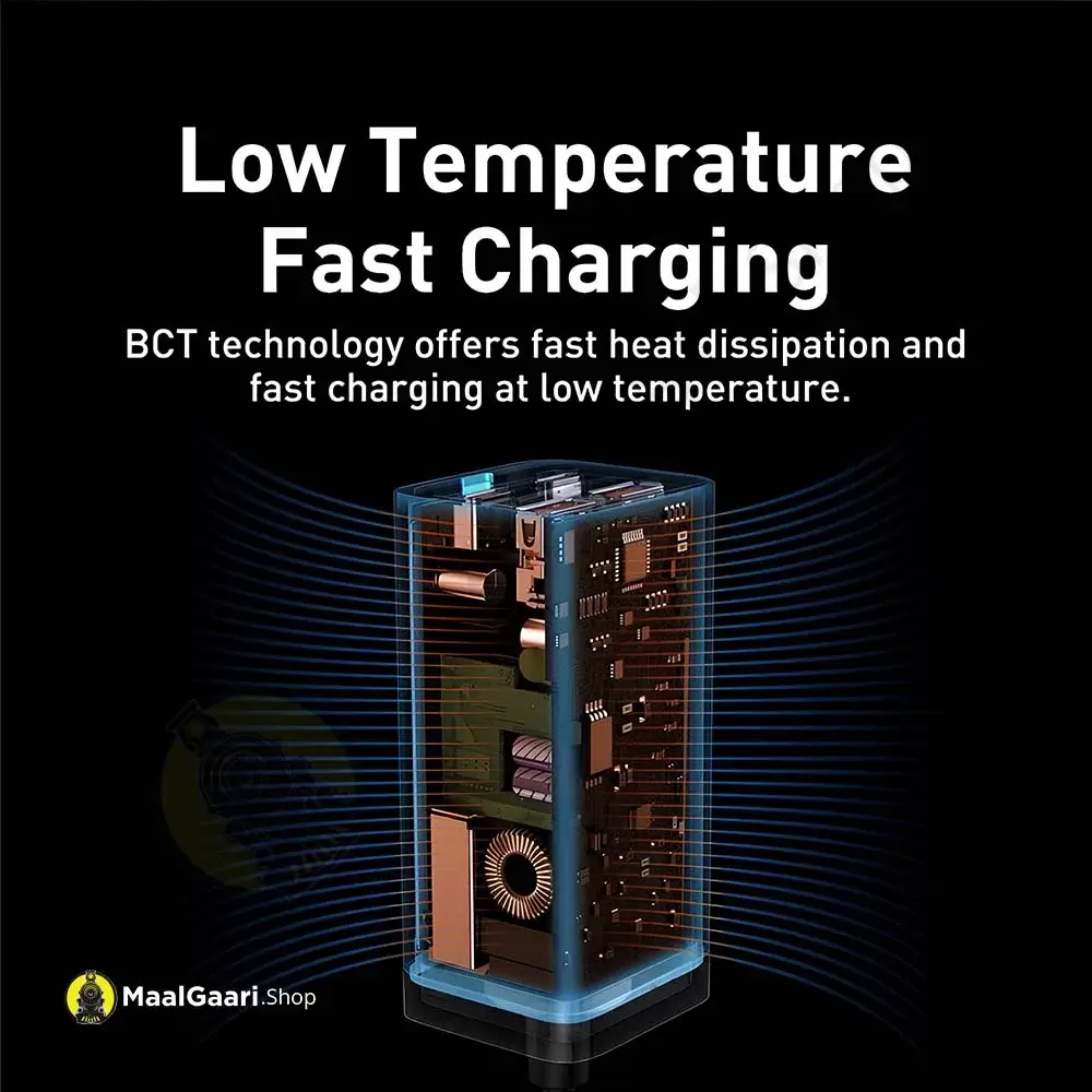 Low Temprature Fast Charging Baseus Gan3 Pro Desktop 2U+2C 100W Charger - Maalgaari.shop