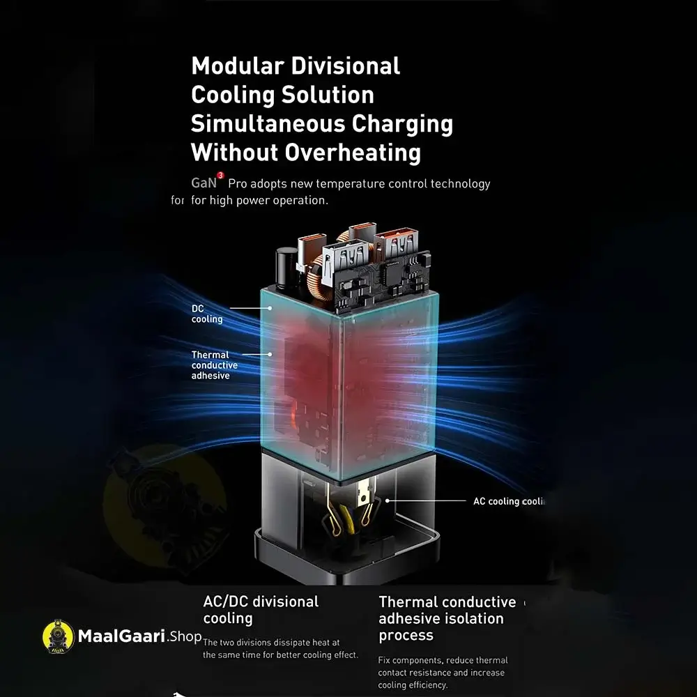 Modular Divisional Cooling Solution Baseus Gan3 Pro Desktop 2C+2U 65W Fast Charger - Maalgaari.shop