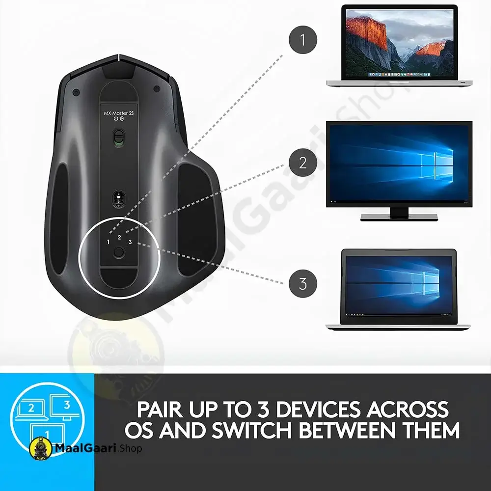 Pair Up To 3 Devices Across Os And Switch Between Them Logitech Mx Master 2S Wireless Mouse - Maalgaari.shop