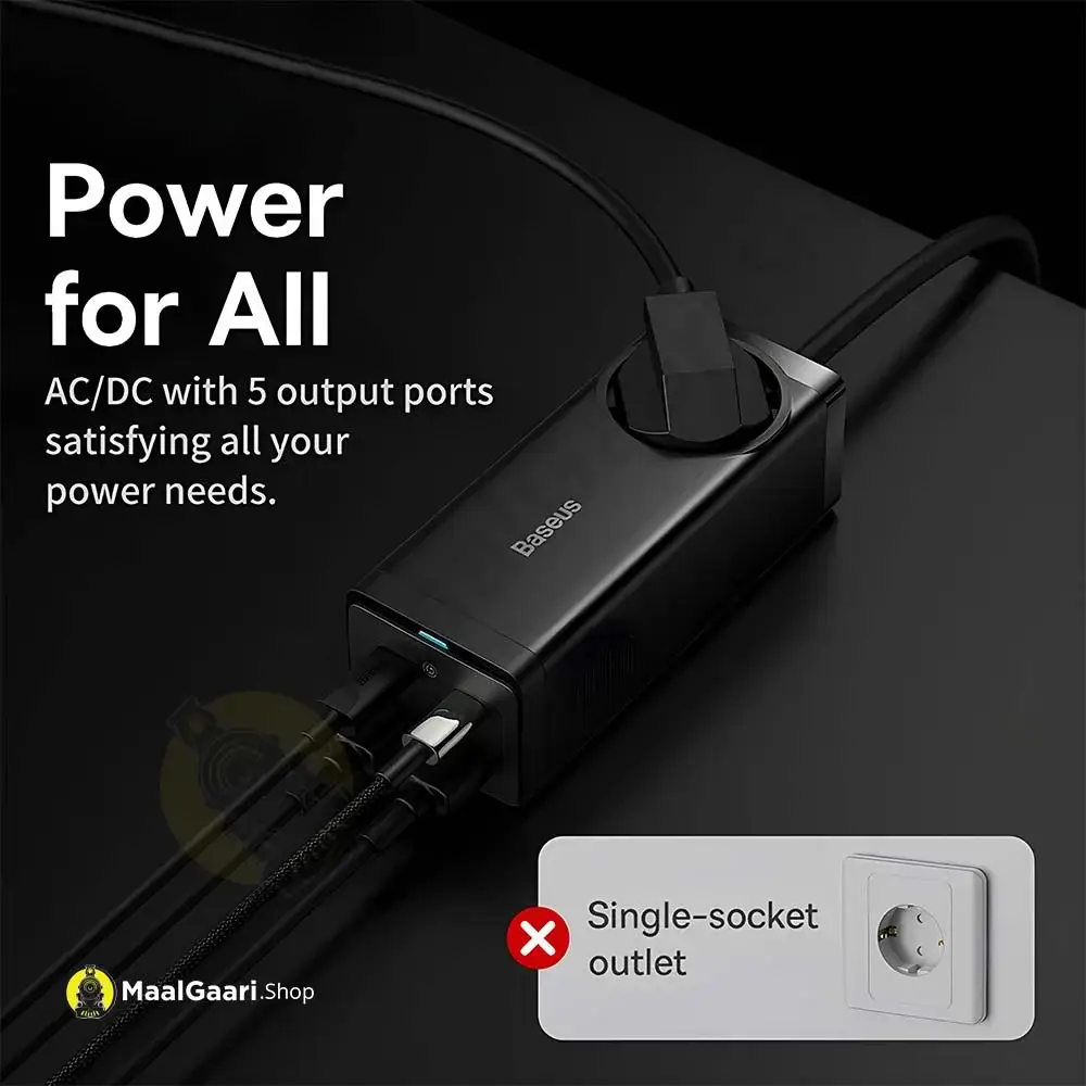 Power For All Baseus Gan3 Pro Desktop Powerstrip Ac+2U+2C 65W - Maalgaari.shop