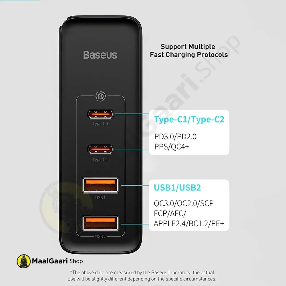 Support Multiple Charging Protocols Baseus Gan2 Pro 2c+2u 100w Quick Charger - MaalGaari.Shop