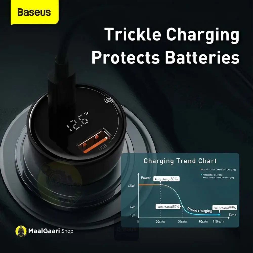 Trickle Charging Protects Batteries Baseus Dual Port Usb And Type C Pps Qc Pd3.0 100w Car Charger - MaalGaari.Shop