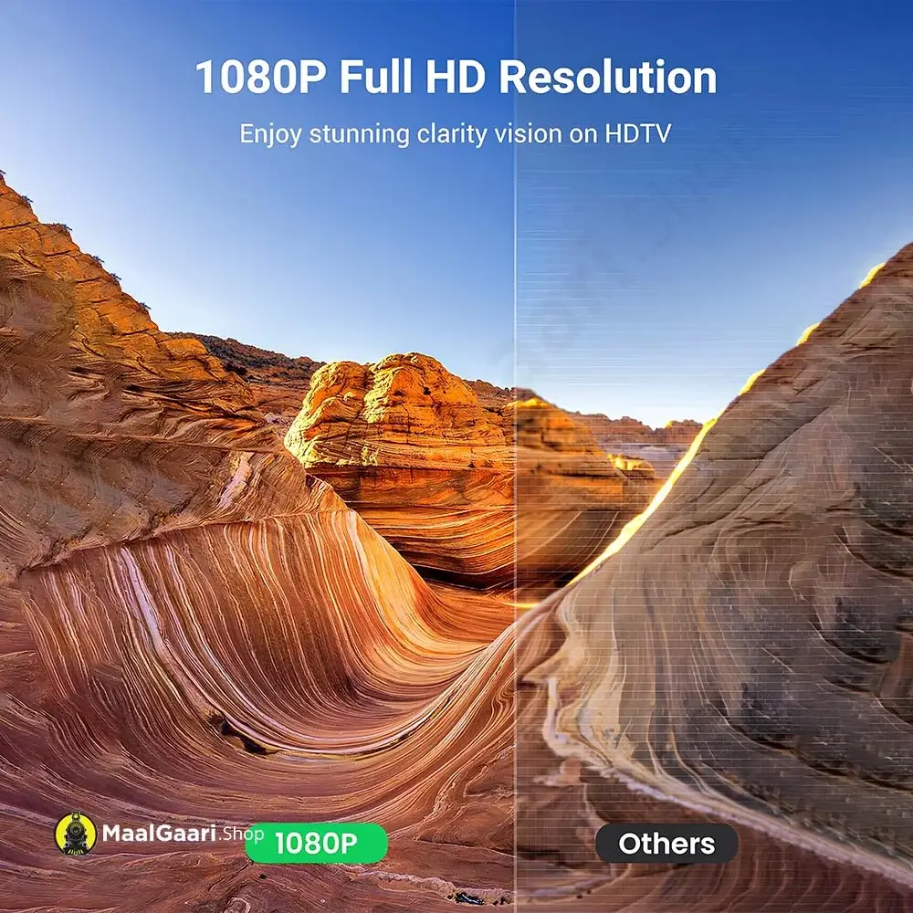 1080P Full Hd Resolution Ugreen Mini Dp To Hdmi Converter4K 40360 - Maalgaari.shop