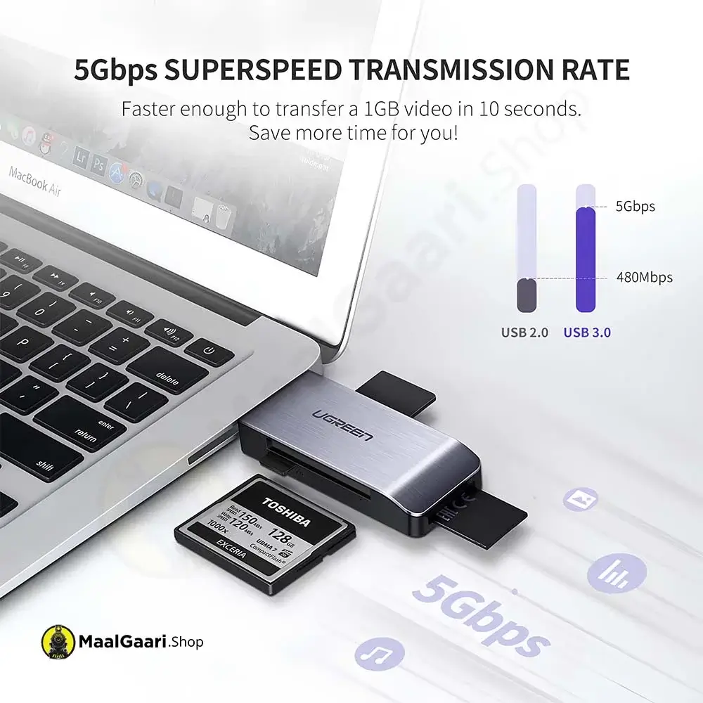 5gbps Super Speed Transmission Rate Ugreen Card Reader 50541 - MaalGaari.Shop