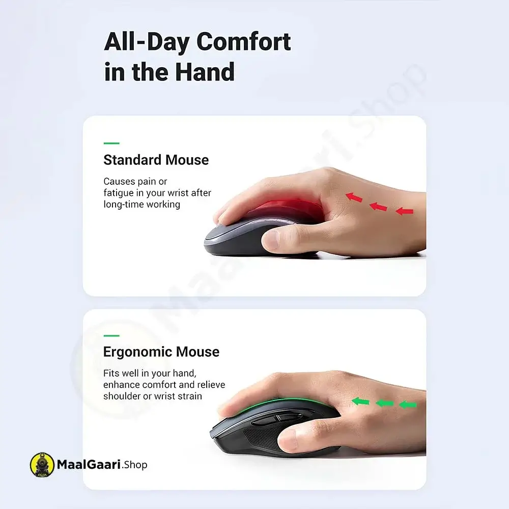 All Day Comfort In Hand Ugreen Wireless Mouse 15063 - Maalgaari.shop