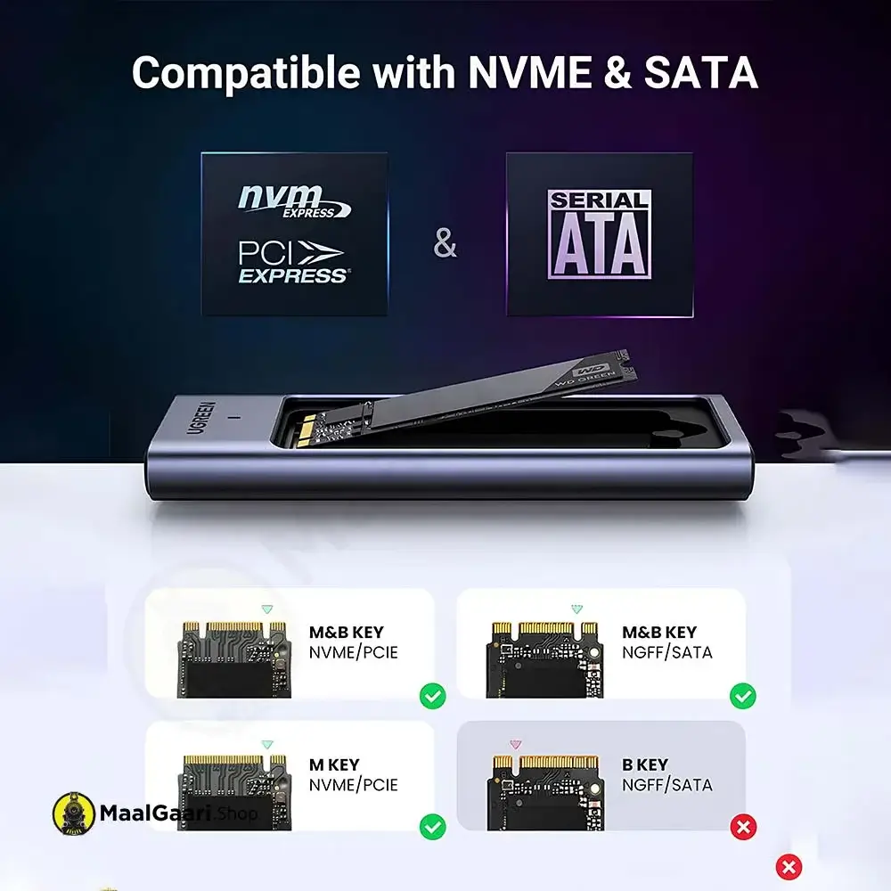 Compatible With Nvme And Sata Ugreen M2 Nvme Ssd Enclouser 15511 - Maalgaari.shop