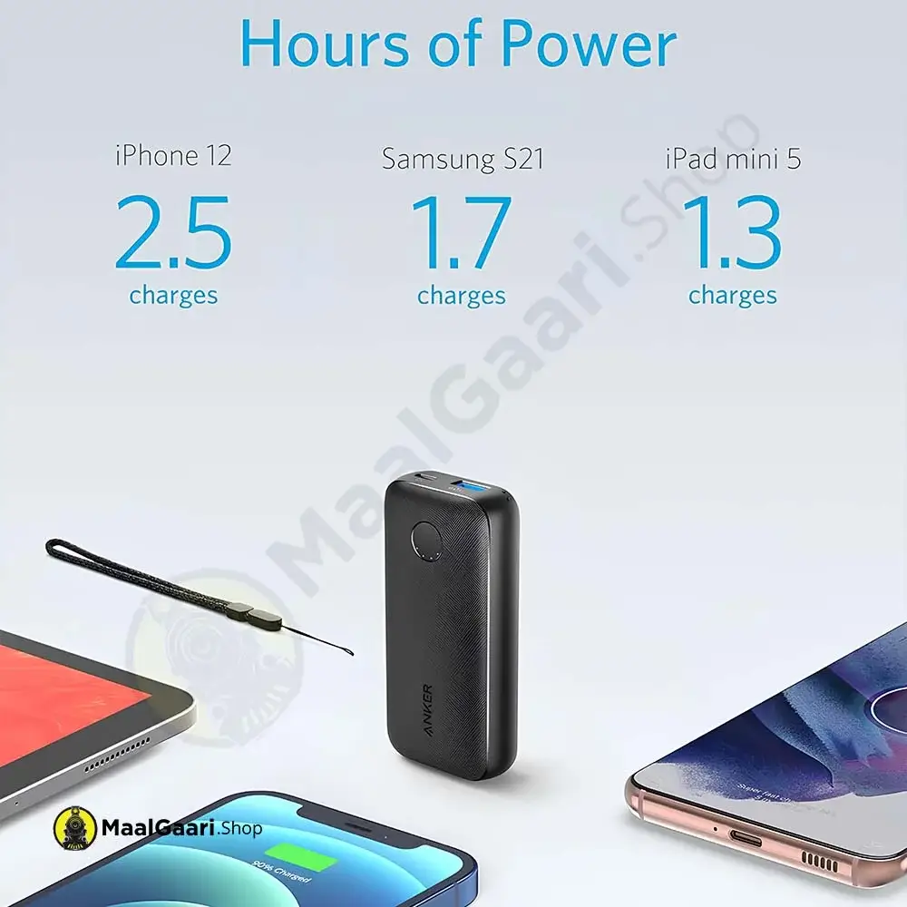 Extended Battery Life Anker Pd Redux 20 Watts 10000Mah Power Bank - Maalgaari.shop