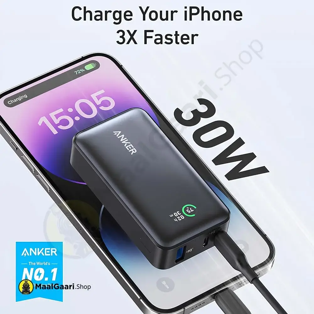 Fast And Safe Charging Anker 533 30 Watts 10000mah Power Bank - MaalGaari.Shop