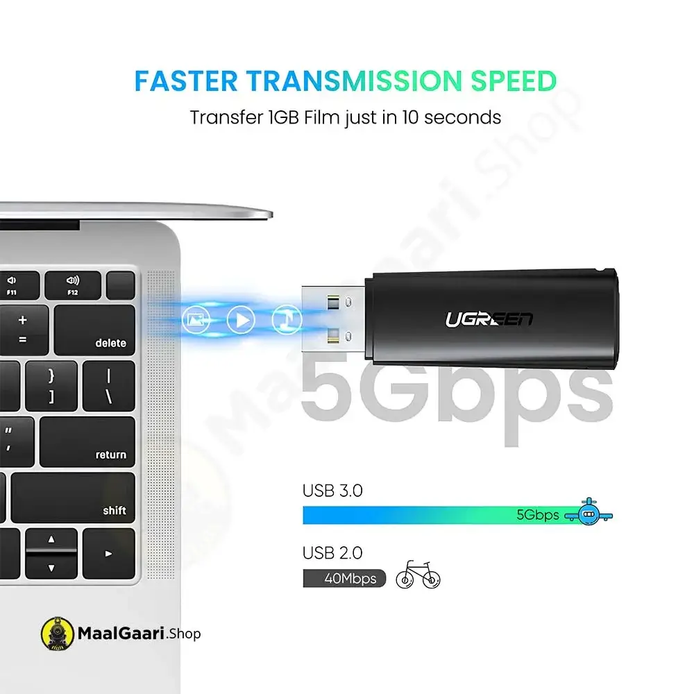 Faster Data Transmission Ugreen Usb3.0 Multifunction Card Reader 60733 - Maalgaari.shop