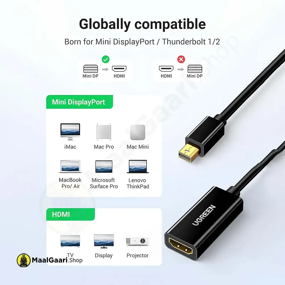 Globally Compatible Ugreen Mini Dp To Hdmi Converter4K 40360 - Maalgaari.shop