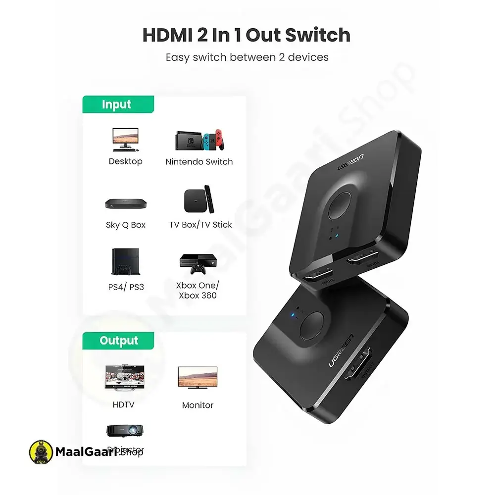 Hdmi 2In1 Out Switch Ugreen 2In1 Out Hdmi Switcher 4K 60Hz - Maalgaari.shop