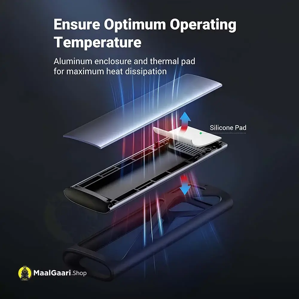 Heat Dissipation Ugreen M2 Nvme Hard Drive Enclouser - Maalgaari.shop