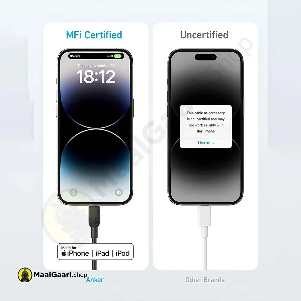 Mfi Certified Anker 310 Type C To Lightning Cable - MaalGaari.Shop