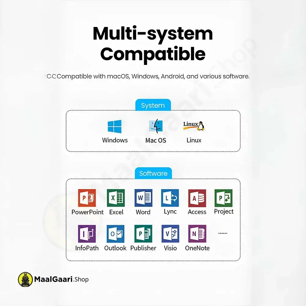 Multi System Compatible Ugreen Laser Presenter 50654 - Maalgaari.shop