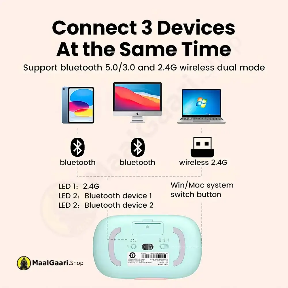 Multiple Devices Can Be Connected At The Same Time Ugreen Fun Wireless Mouse 90538 - MaalGaari.Shop