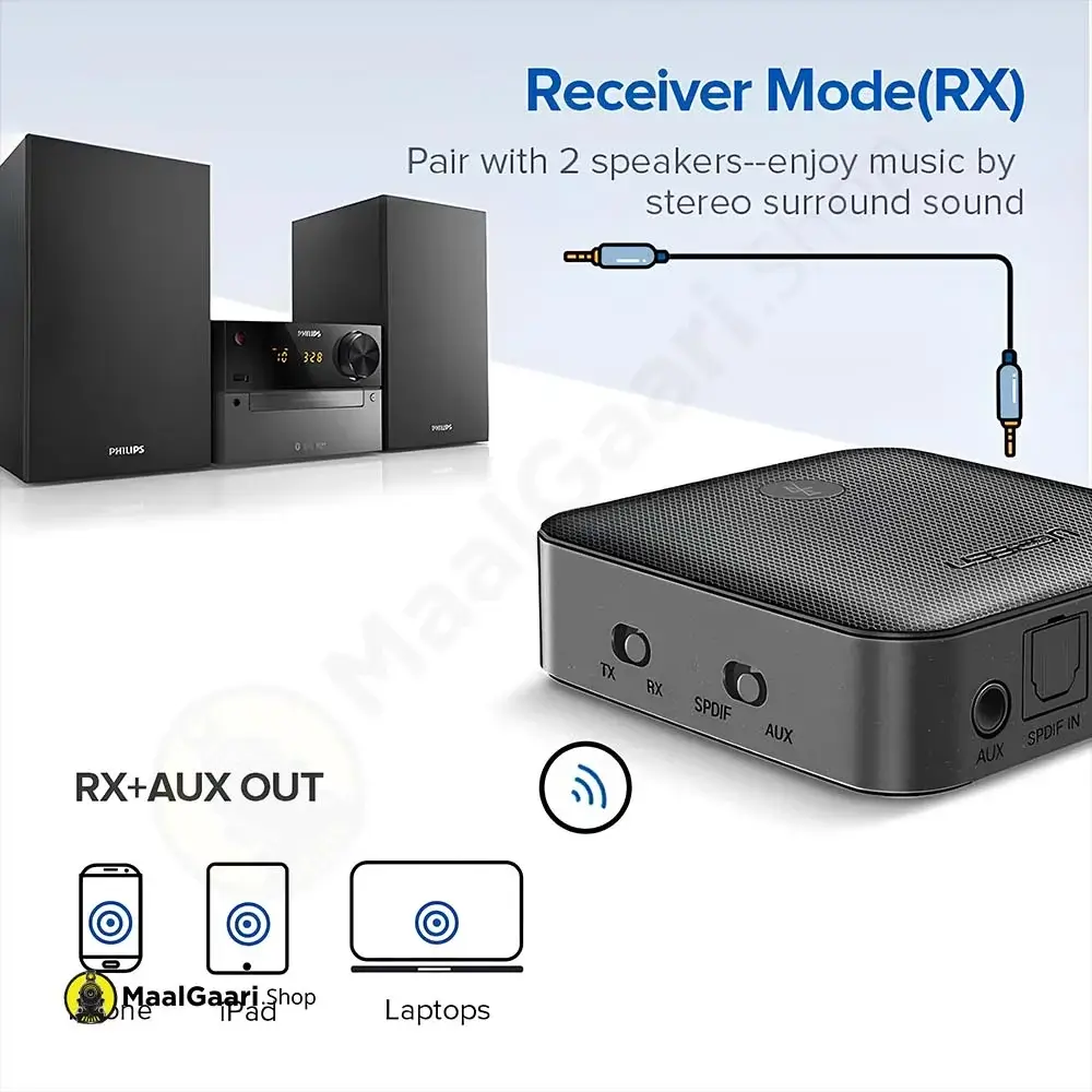 Receiver Mode Rx Ugreen Bluetooth Transmitter Receiver Aptx Hd 70158 - Maalgaari.shop