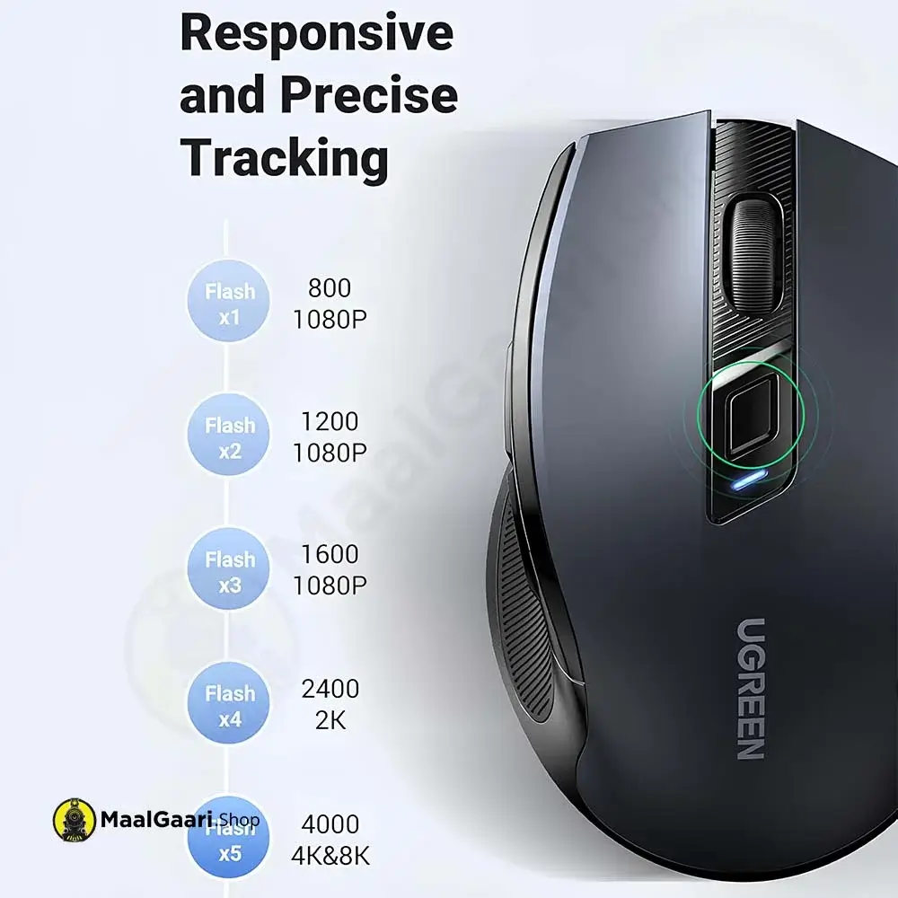 Responsive And Precise Tracking Ugreen Wireless Mouse 15063 - Maalgaari.shop