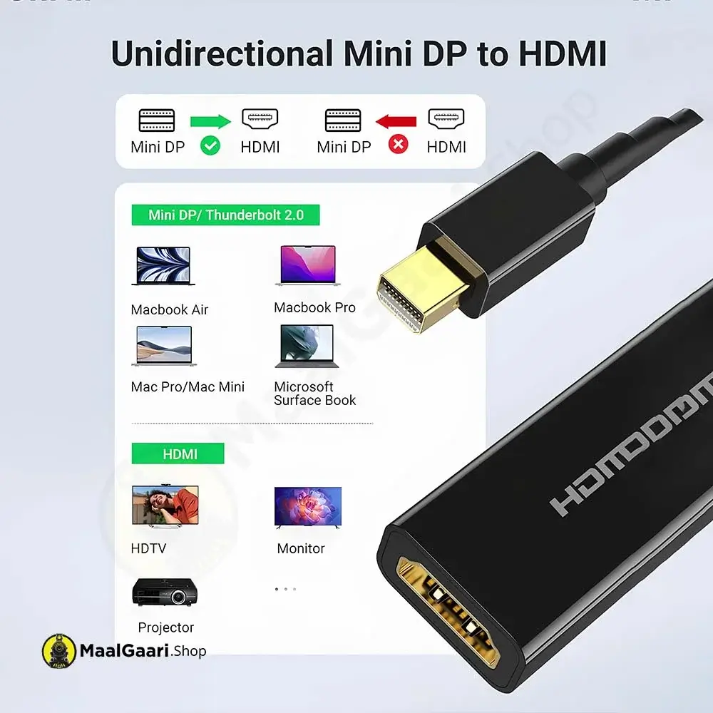 Unidirectional Mini Dp To Hdmi Ugreen Mini Dp To Hdmi Converter4K 40360 - Maalgaari.shop