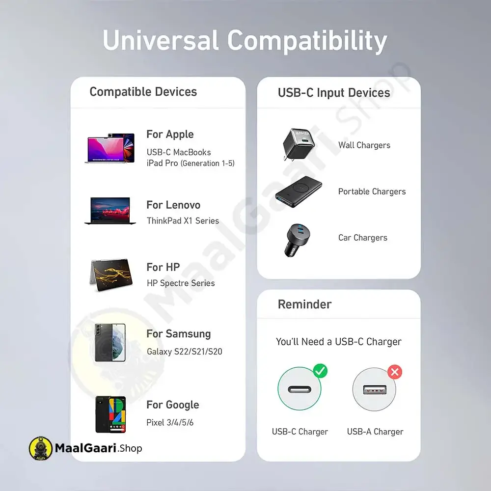 Universal Compatibility Anke 543 Usb C To Usb C Cable - Maalgaari.shop