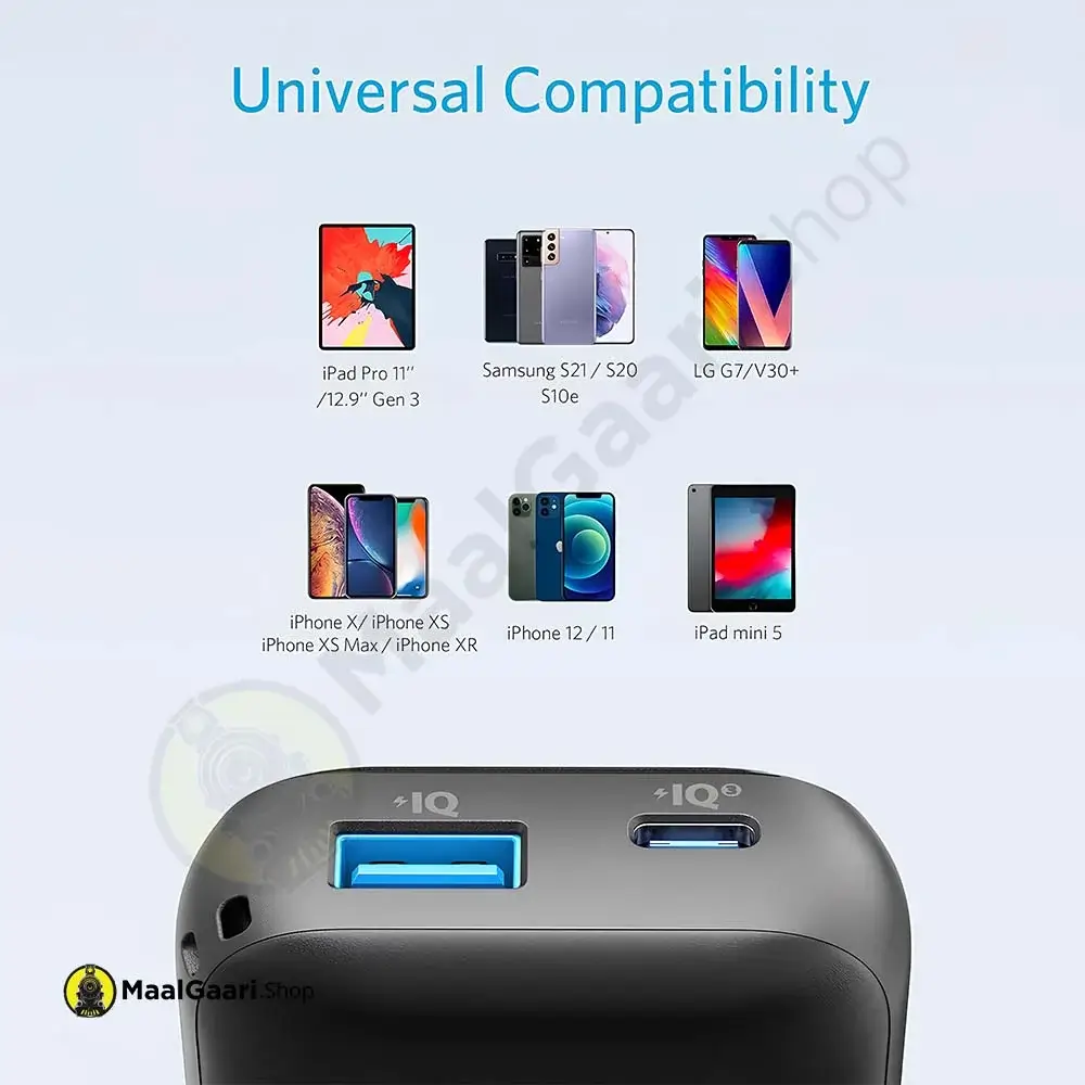 Universal Compatibility Anker Pd Redux 20 Watts 10000Mah Power Bank - Maalgaari.shop