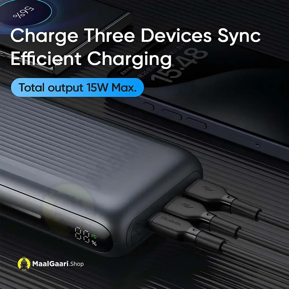 Charge 3 Devices At Same Time Mcdodo 65 Watts 20000mah Power Bank - MaalGaari.Shop