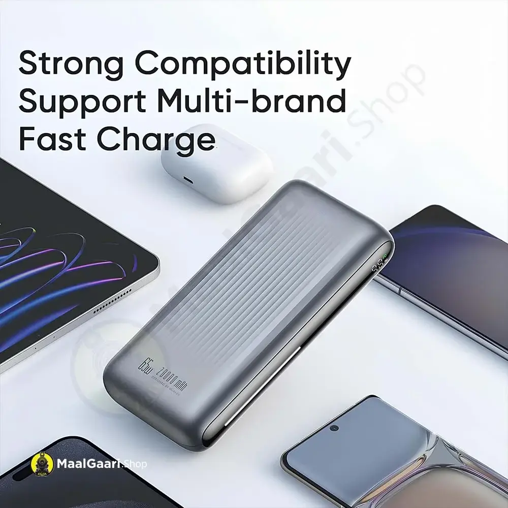 Strong Compatibility Mcdodo 65 Watts 20000mah Power Bank - MaalGaari.Shop