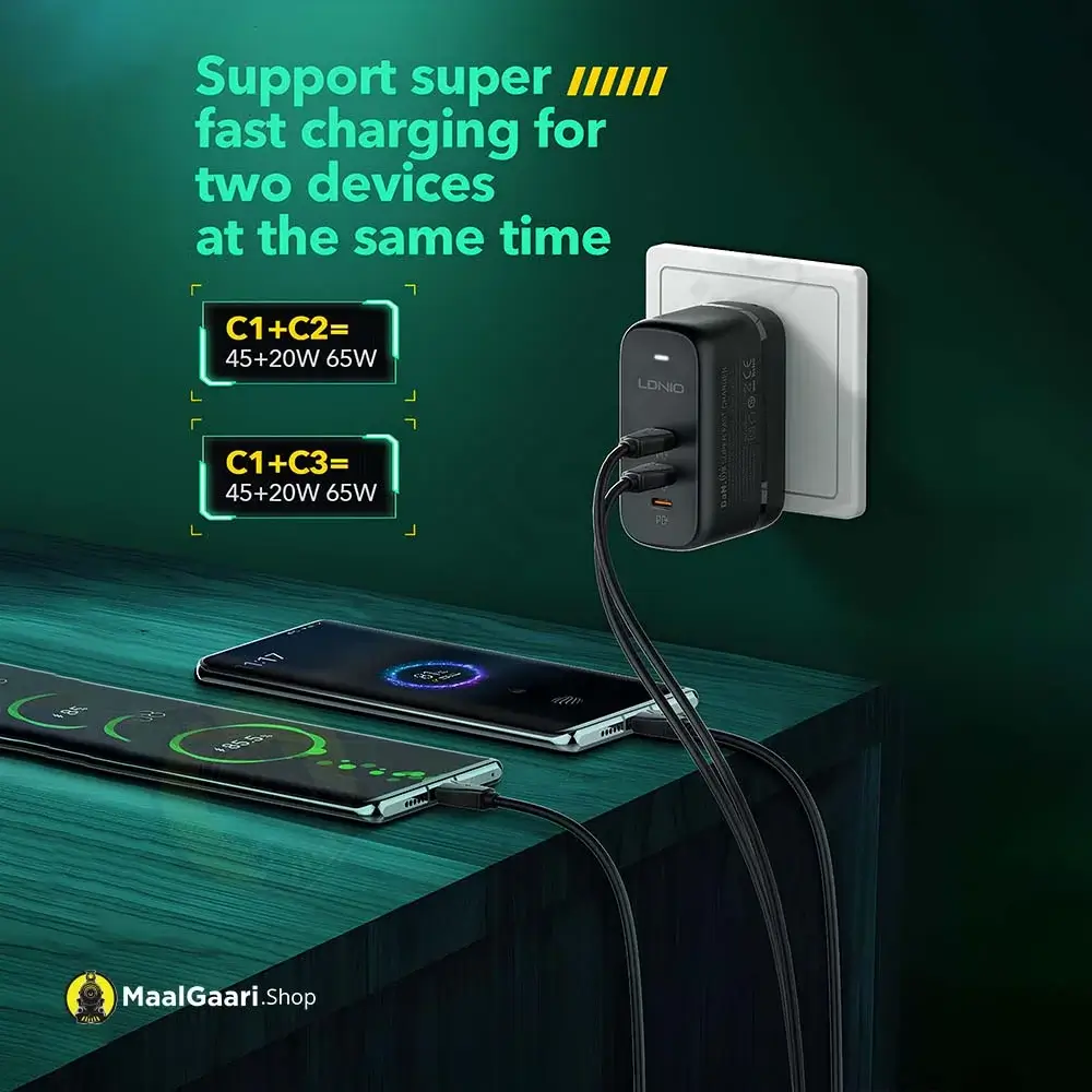 Support Super Fast Charging For 2 Devices At Same Time Ldnio 65 Watts Usb C Charger - MaalGaari.Shop