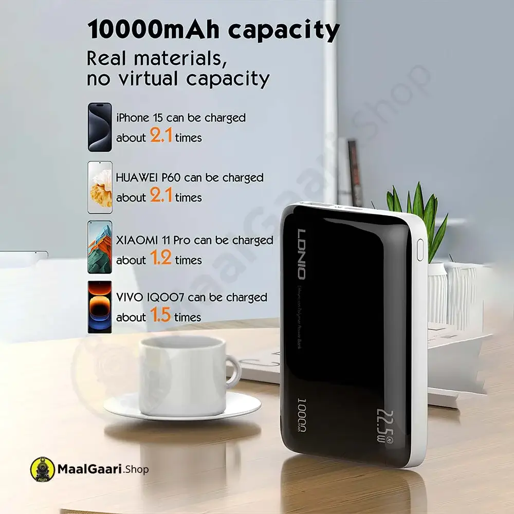 10000mah Capacity Ldnio Pq25 10000mah 22.5 Watts Power Bank - MaalGaari.Shop