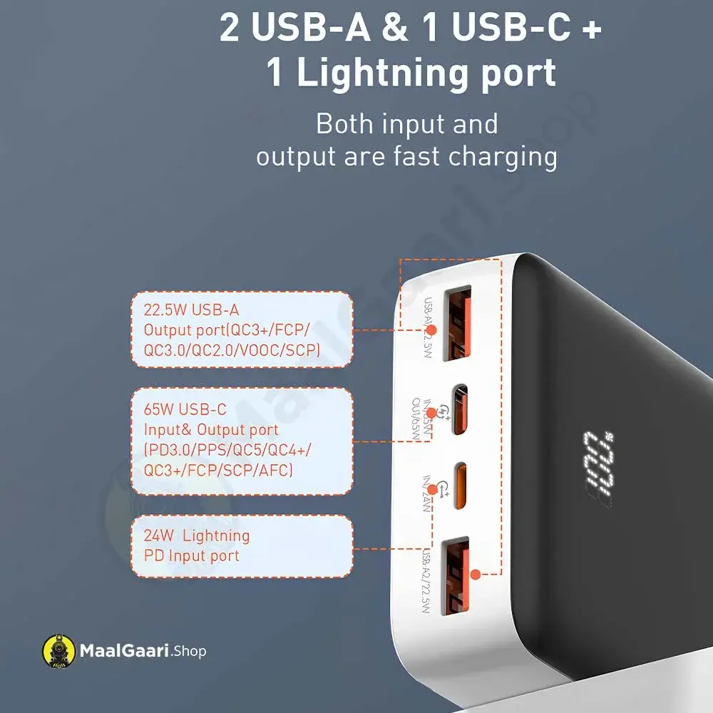 4 Charging Ports Ldnio Pq27 20000mah 65w Power Bank - MaalGaari.Shop