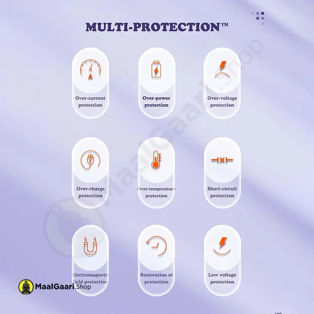 Multi Protection Ldnio Pq50 50000mah 22.5 Watts Power Bank - MaalGaari.Shop