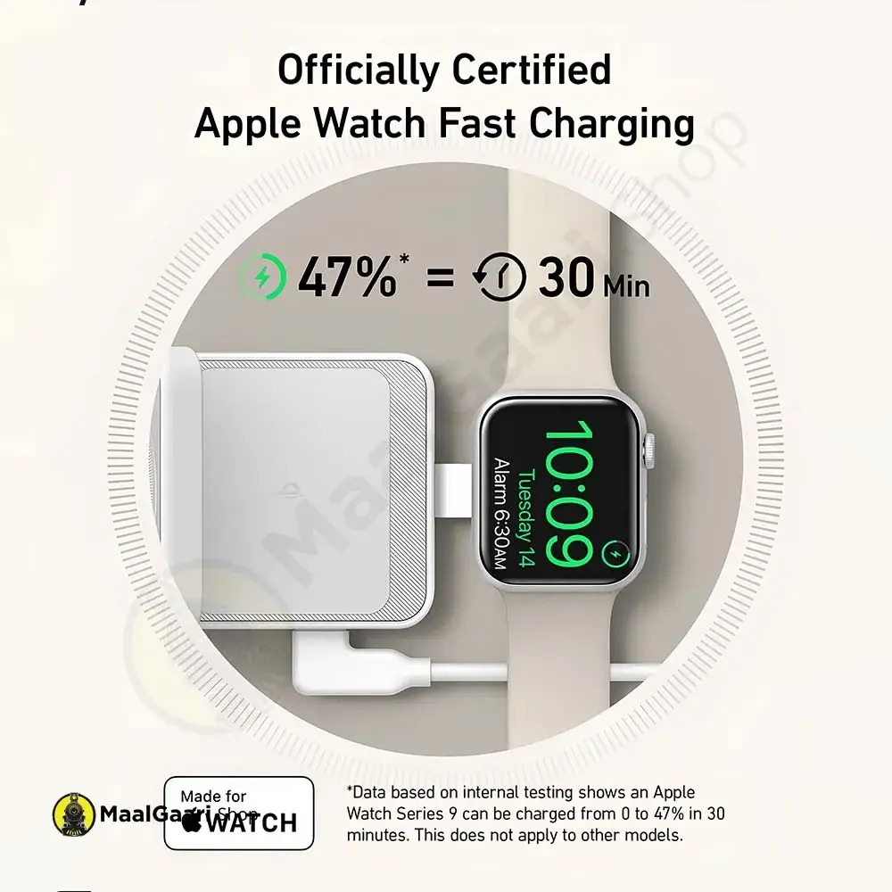 Officially Certified Apple Watch Charging Anker Maggo Wireless Charging Station 3in1 - MaalGaari.Shop