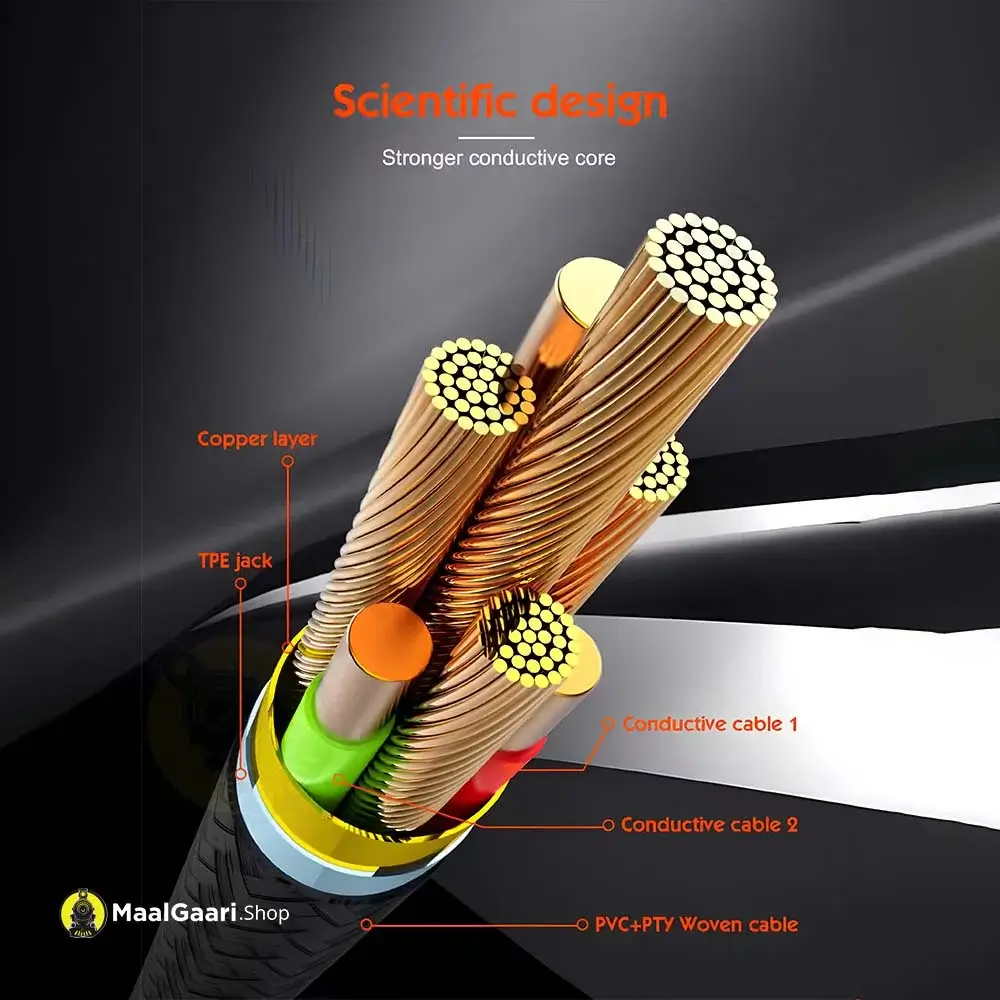 Scientific Design Ldnio Lc 6331c Type C To Type C 100 Watts Charging Cable - MaalGaari.Shop